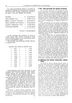 giornale/CFI0362827/1942/unico/00000296