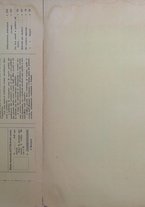 giornale/CFI0362827/1943/N.13-15/00000004