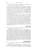 giornale/CFI0362830/1916/unico/00000310