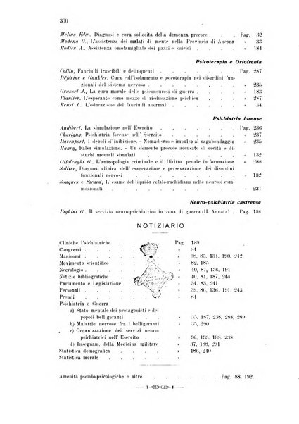 Quaderni di psichiatria rivista mensile teorica e pratica