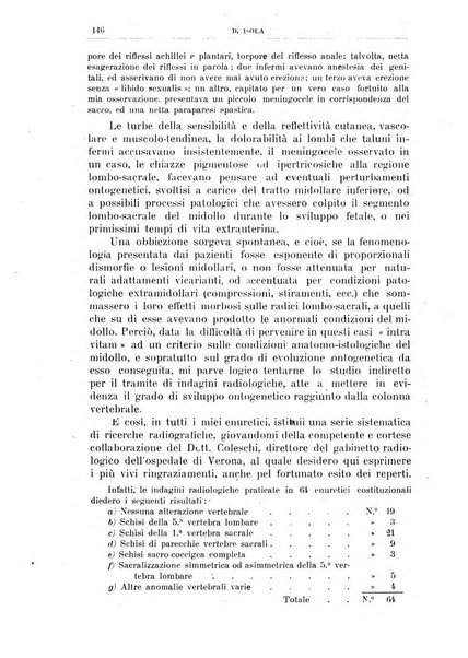 Quaderni di psichiatria rivista mensile teorica e pratica