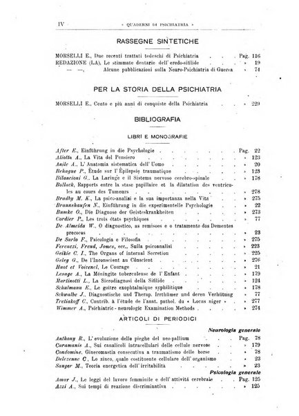 Quaderni di psichiatria rivista mensile teorica e pratica