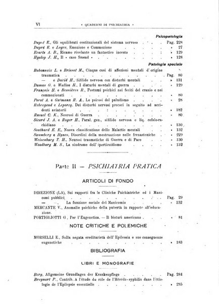 Quaderni di psichiatria rivista mensile teorica e pratica