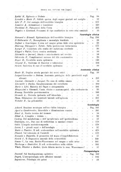 Quaderni di psichiatria rivista mensile teorica e pratica