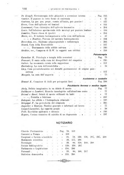 Quaderni di psichiatria rivista mensile teorica e pratica