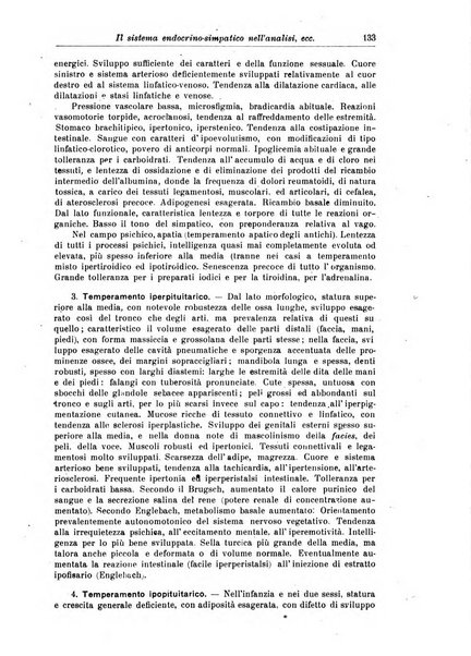 Quaderni di psichiatria rivista mensile teorica e pratica