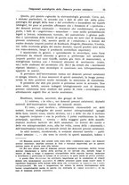 giornale/CFI0362830/1924/unico/00000065