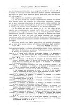 giornale/CFI0362830/1924/unico/00000105