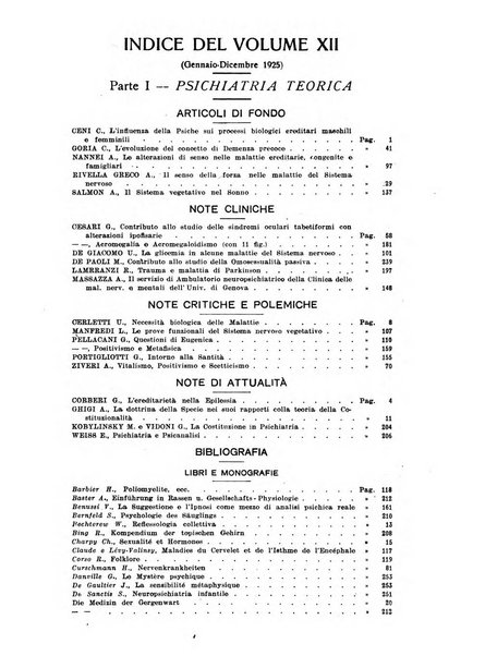 Quaderni di psichiatria rivista mensile teorica e pratica