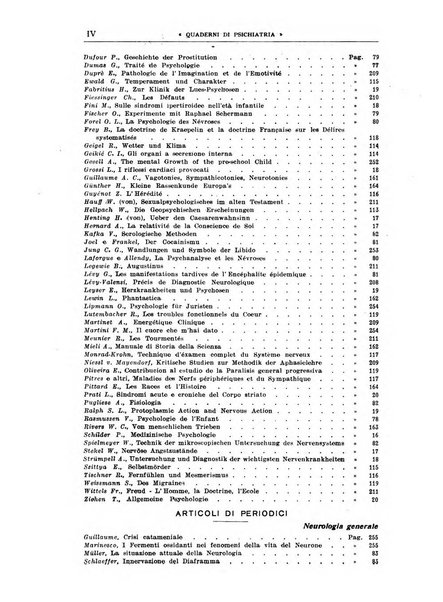 Quaderni di psichiatria rivista mensile teorica e pratica