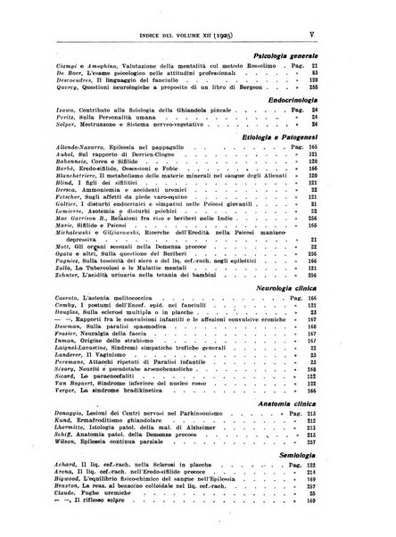 Quaderni di psichiatria rivista mensile teorica e pratica