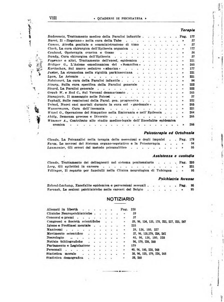 Quaderni di psichiatria rivista mensile teorica e pratica