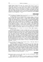 giornale/CFI0362830/1925/unico/00000038