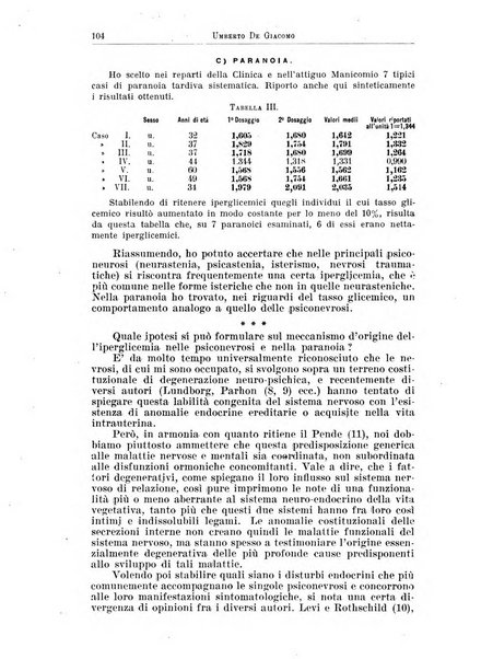 Quaderni di psichiatria rivista mensile teorica e pratica