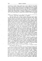 giornale/CFI0362830/1925/unico/00000214