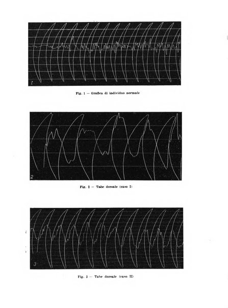 Quaderni di psichiatria rivista mensile teorica e pratica