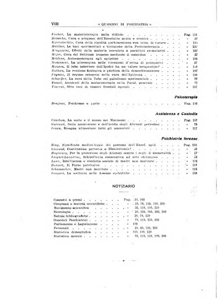 Quaderni di psichiatria rivista mensile teorica e pratica