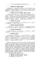 giornale/CFI0362830/1928/unico/00000091