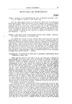 giornale/CFI0362830/1928/unico/00000095