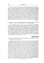 giornale/CFI0362830/1928/unico/00000132