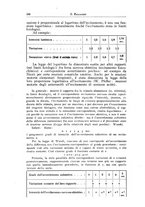 giornale/CFI0362830/1928/unico/00000198