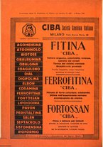 giornale/CFI0362830/1928/unico/00000234