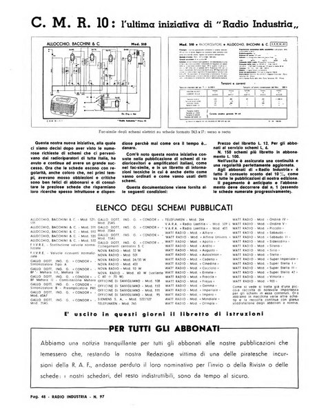 Radio industria rassegna della produzione radioelettrica