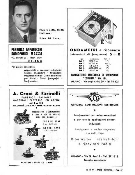 Radio industria rassegna della produzione radioelettrica