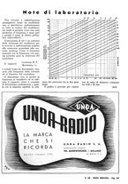 giornale/CFI0362939/1943-1946/unico/00000153