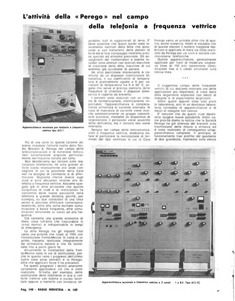 Radio industria rassegna della produzione radioelettrica