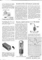 giornale/CFI0362939/1943-1946/unico/00000219