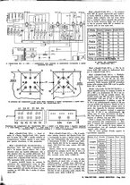 giornale/CFI0362939/1943-1946/unico/00000227