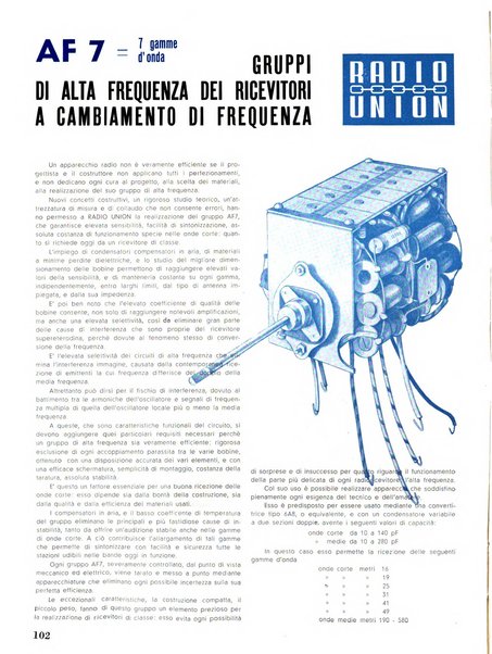 Radio industria rassegna della produzione radioelettrica