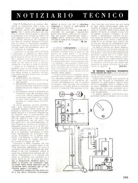 Radio industria rassegna della produzione radioelettrica