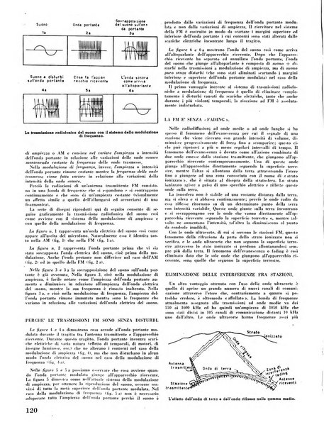 Radio industria rassegna della produzione radioelettrica