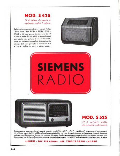 Radio industria rassegna della produzione radioelettrica