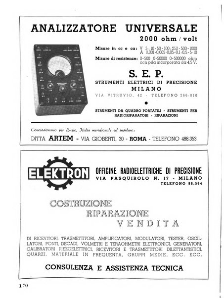 Radio industria rassegna della produzione radioelettrica