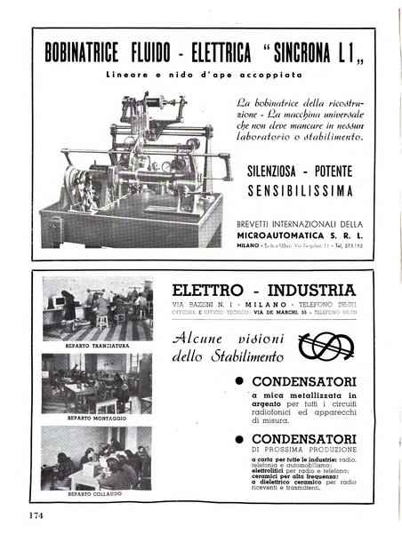 Radio industria rassegna della produzione radioelettrica