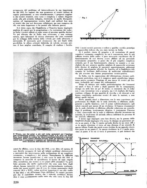 Radio industria rassegna della produzione radioelettrica