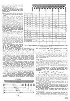 giornale/CFI0362939/1943-1946/unico/00000381
