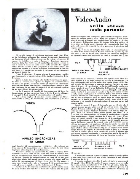 Radio industria rassegna della produzione radioelettrica