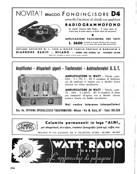 Radio industria rassegna della produzione radioelettrica