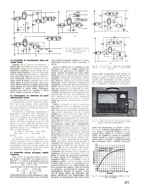 Radio industria rassegna della produzione radioelettrica