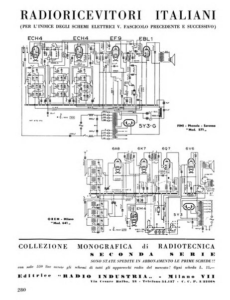 Radio industria rassegna della produzione radioelettrica