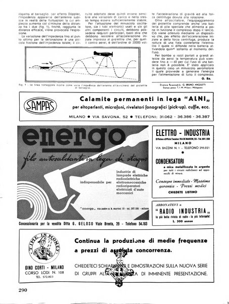 Radio industria rassegna della produzione radioelettrica