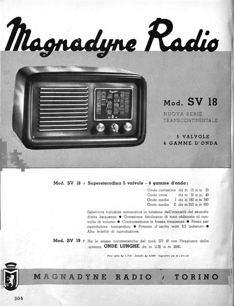 Radio industria rassegna della produzione radioelettrica