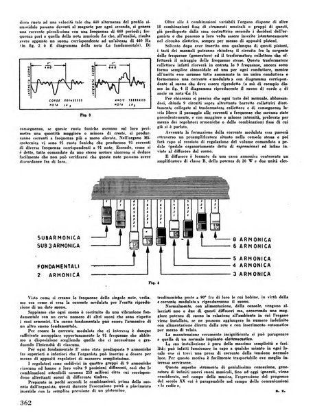 Radio industria rassegna della produzione radioelettrica