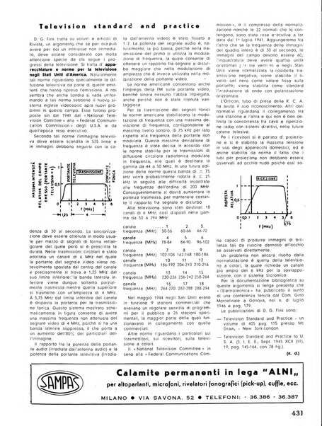 Radio industria rassegna della produzione radioelettrica