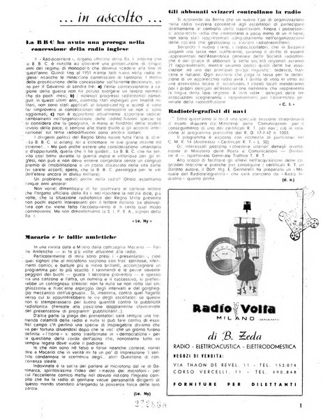 Radio industria rassegna della produzione radioelettrica