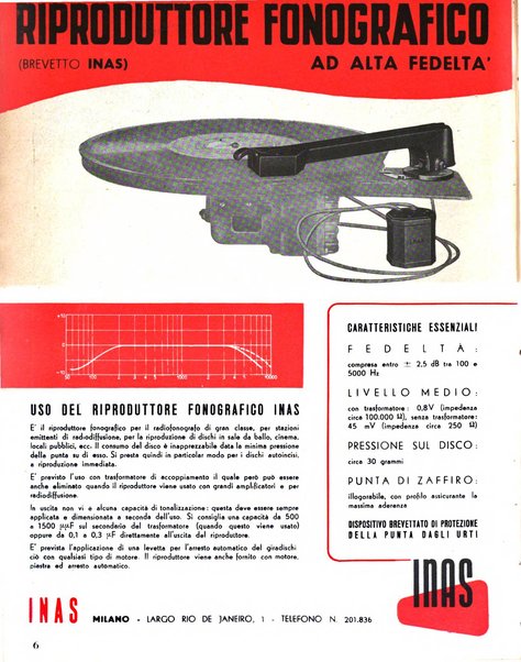 Radio industria rassegna della produzione radioelettrica